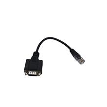 ���ھ� DB9M��ǰ�T/8P8C���^�� 1.8��