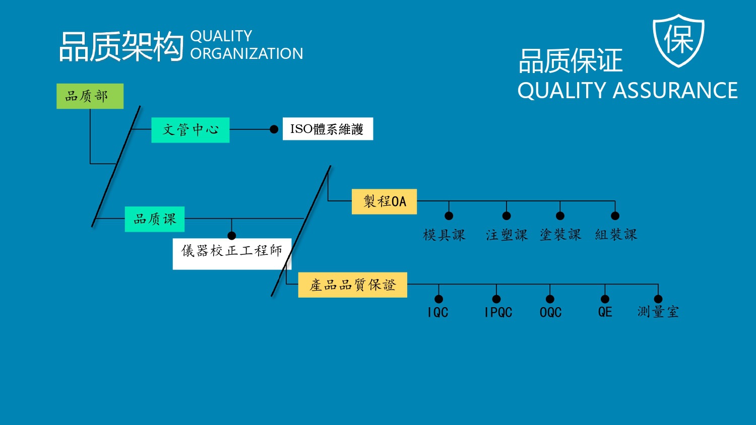 东莞勇兴富五金塑胶有限公司 -简介_pages-to-jpg