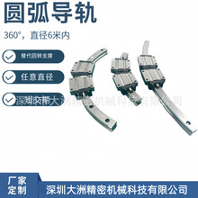 �A����������܉���a���THK360&deg;����ƴ�Ӱ돽3�׃��Ԅӻ�ݔ�;�