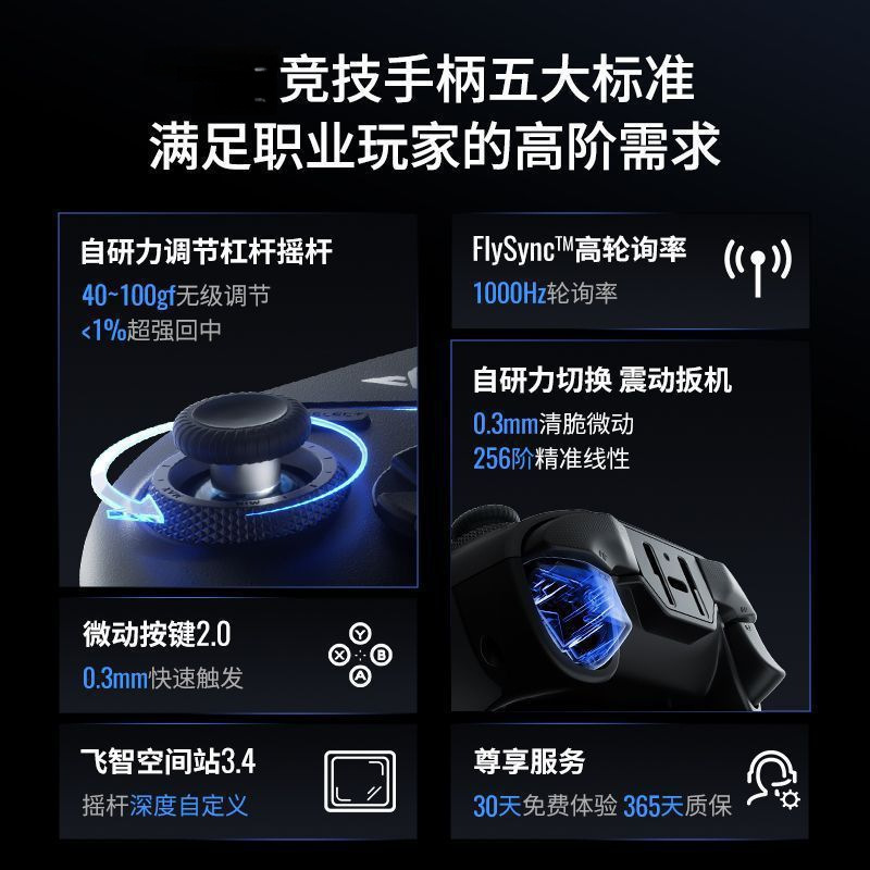 2025黑武士4Pro游戏手柄无线蓝牙Steam电脑黑神话悟空绝区零N|undefined