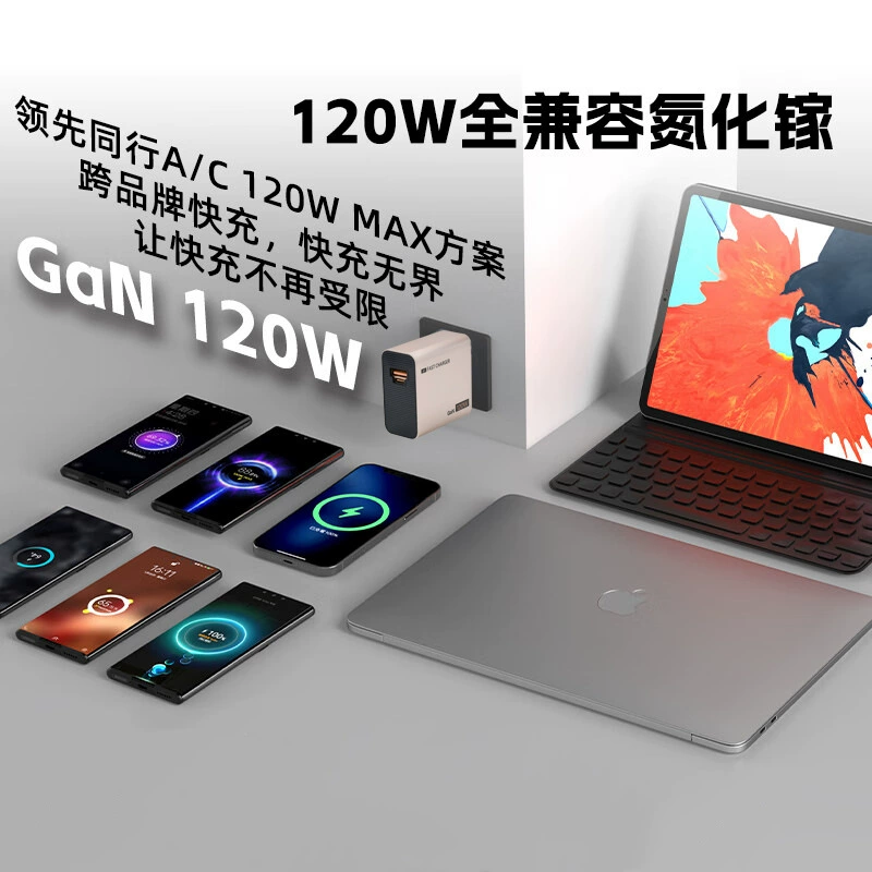 Xiaomi, совместимое зарядное устройство для мобильного телефона и ноутбука, 120W