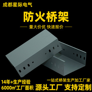 �ɶ��������ͻ���]ʽ��|��܏���늷ָ���ܹ��̌��ÿɴ��ӹ�