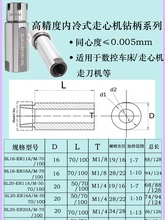 ęCÃʽER荱SL20/SL25/SL22-ERȹʽERLU荗U