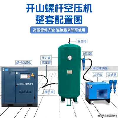 Air Compressor Manufacturer Permanent Magnet, Hava kompressorları
