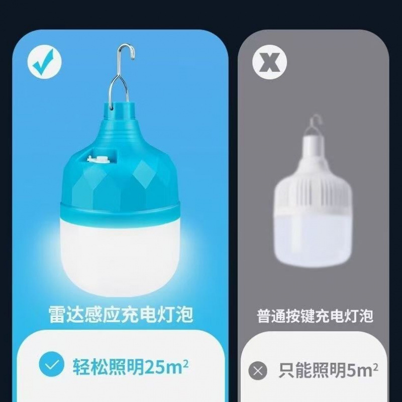 60 흰색 충전식 표시등 + [888mah 무유도]