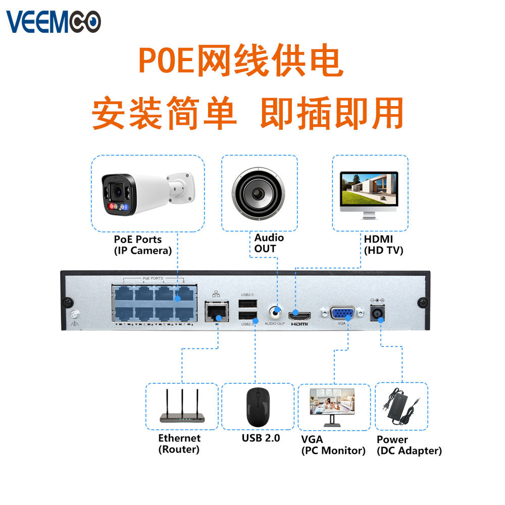 4k ultra yüksek çözünürlüklü POE güvenlik gözetleme kamerası 8 yollu NVR ağ video kaydedici tabanca makinesi yarım küre seti
