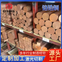 �S�ҹ��� 늘O�t��~�� C18150�t��~�� �������t��~�Ͻ�� ���l