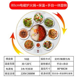 New Chi Gao Fengye Insnitiation, Совет по у изоляции пищевых продуктов, новые теплые овощные сокровища Горячие детеныши, Домашняя интеллектуальная доска отопления