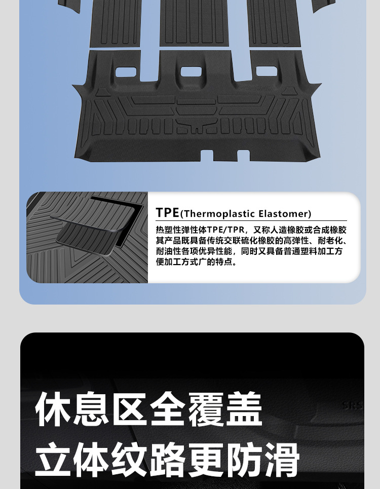 Suitable for Toyota Sienna Tpe Floor Mats, Seven-Seater Specific, Full Coverage, 21-25 Model Sienna Car Floor Mats