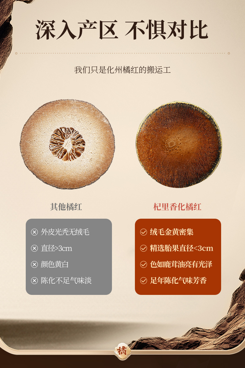 Aged Huazhou Exocarpium Citri Grandis Slices 15 Year Chenpi Herbal Tea 100g Round Tin specifications