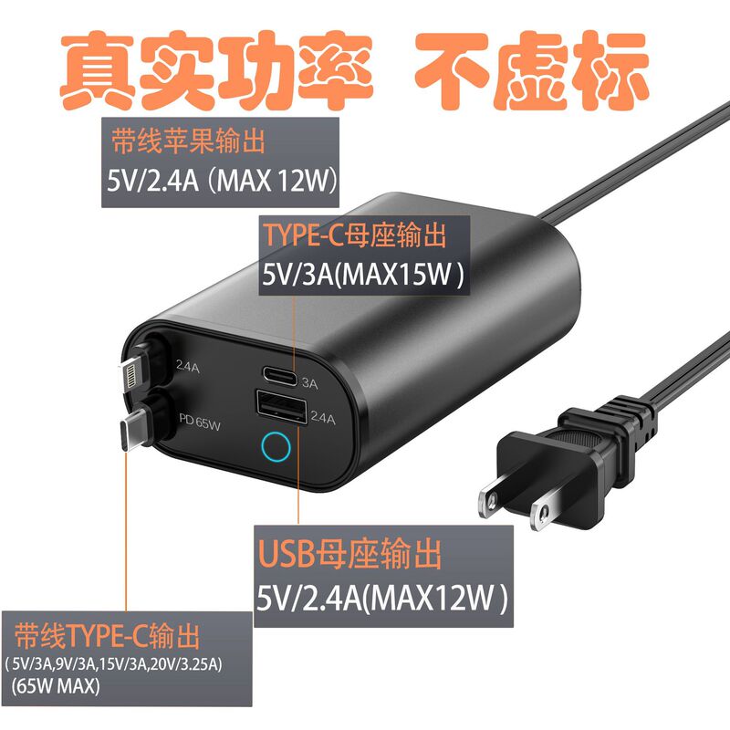 Gallium Nitride Mobile Phone Charger with Retractable Cable, Four-In-One Fast Charging, Flash Charging, Pd65W Desktop Home Wall Charger, Cross-Border