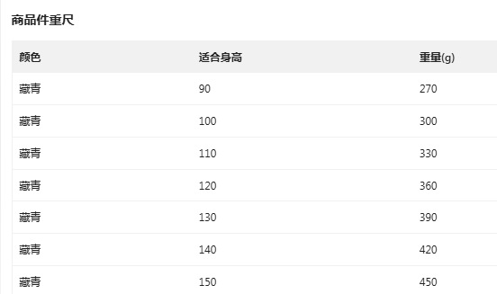 详情图