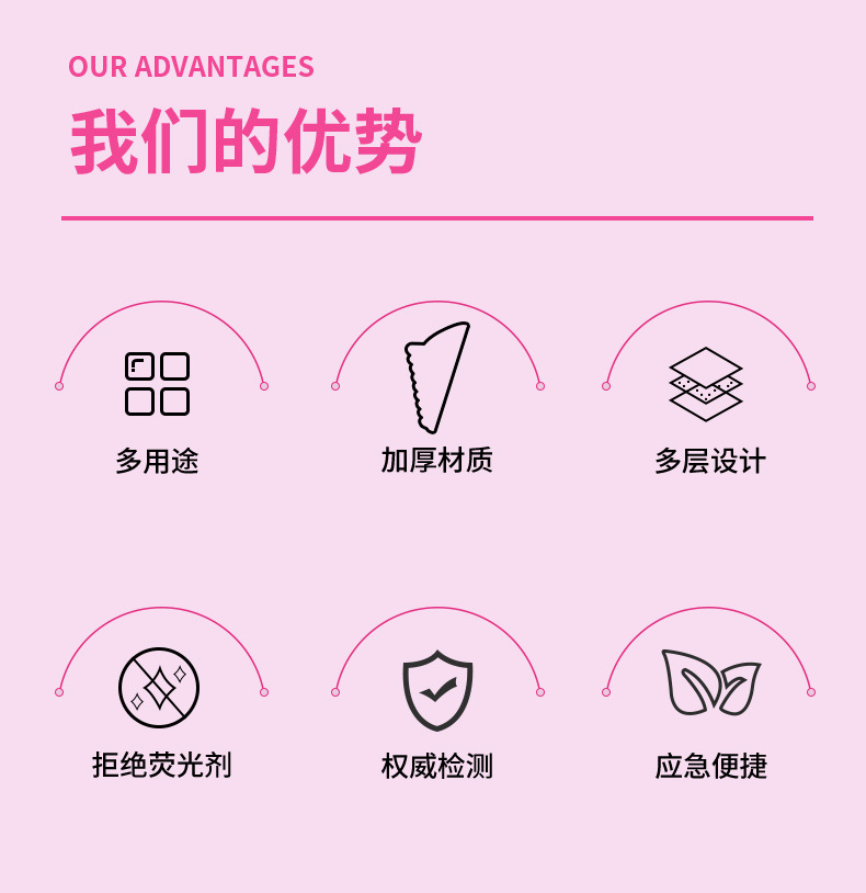 Women's Standing Urinal, Women's Disposable Urine Bag, Caesarean Section Toilet, Portable Pregnant Woman's Standing Urinal Artifact