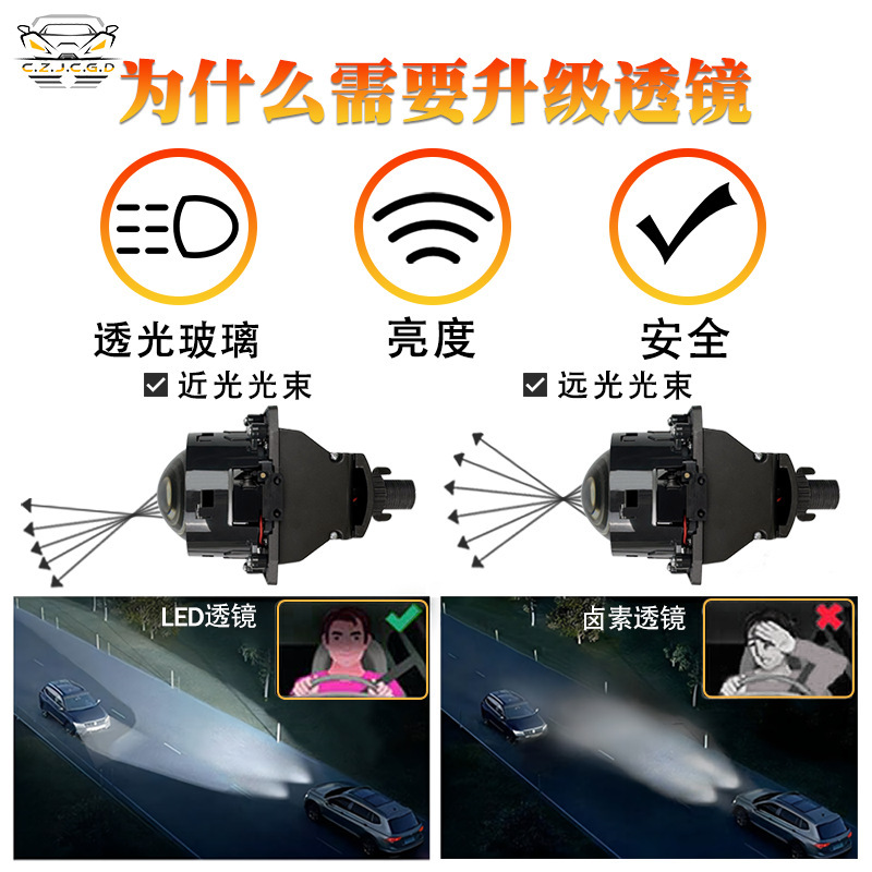 Lentes de faro de automóvil sin pérdida de 3 pulgadas de automóviles LED de doble luz, faro de luz alta y baja super brillante, faro impermeable