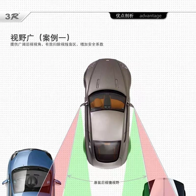 Auxiliary Mirror, Reflector, Blind Spot – Large field of view rear view auxiliary mirror