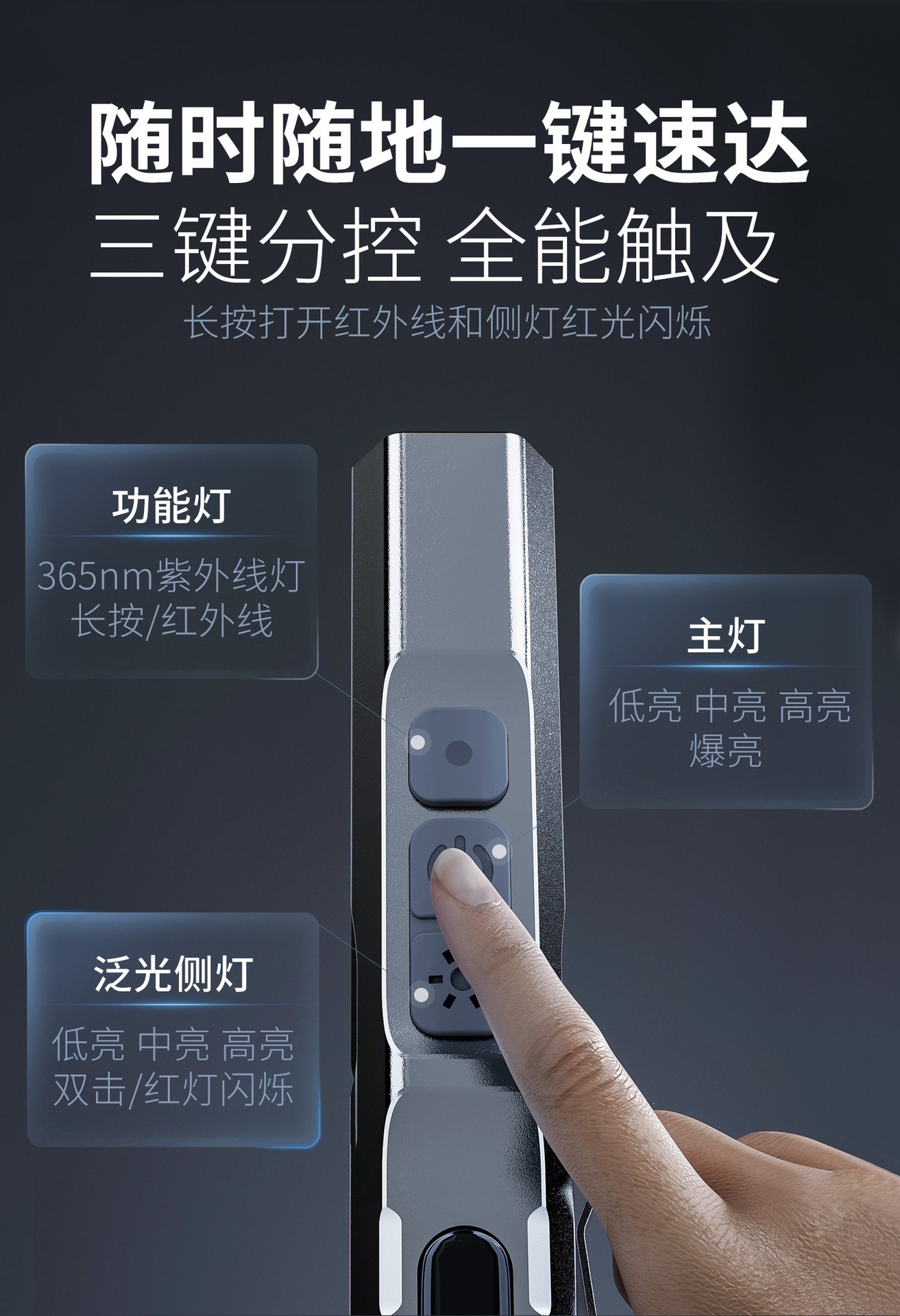 T9pro flashlight, strong light, rechargeable, outdoor repair work light, small, portable, household, magnetic, tactical