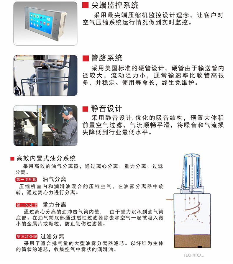 Red Five Ring Screw-Type Air Compressor Permanent Magnet Variable Frequency Air Compressor High Pressure 7.5Kw15/22 Air Storage Tank