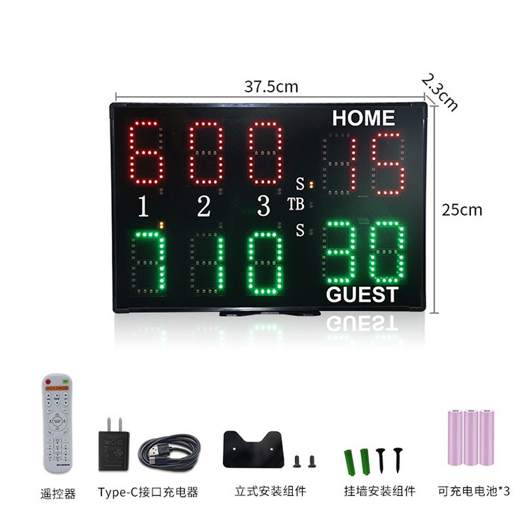 10자리 점수판(주문 시 사용할 국가를 표시하세요)