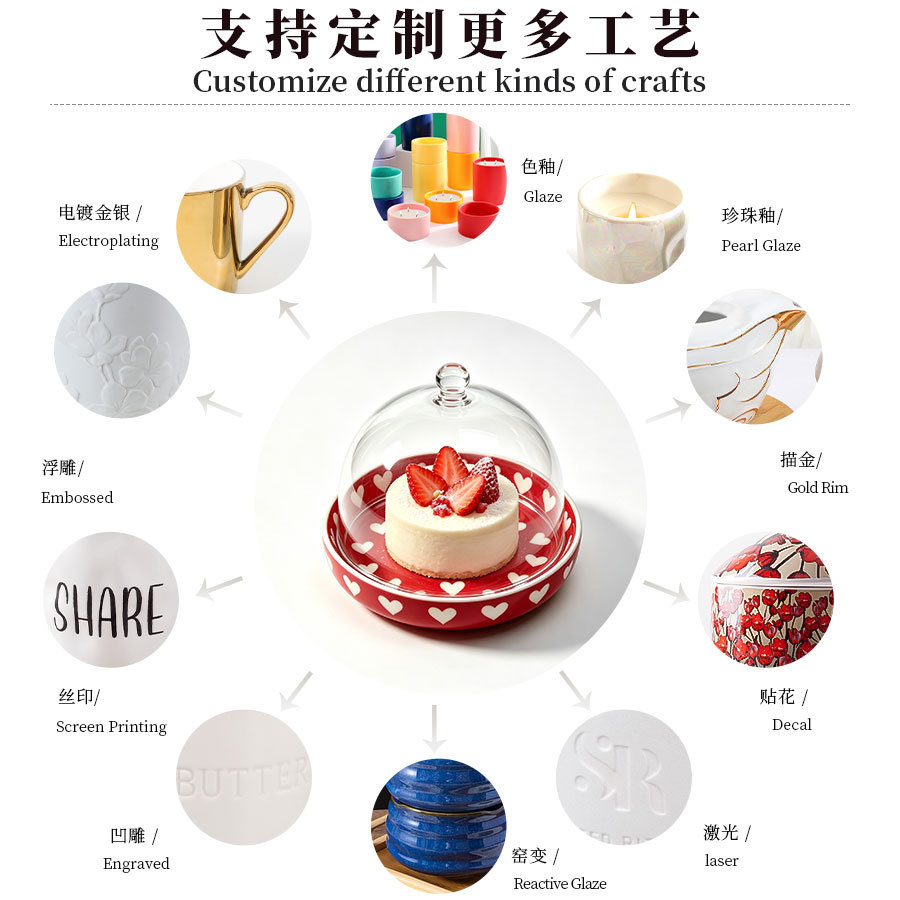 �羳�մɵ�������ø���ֵ������ƷС�Ե����Ǳ�ŷ�մɵ�����logo