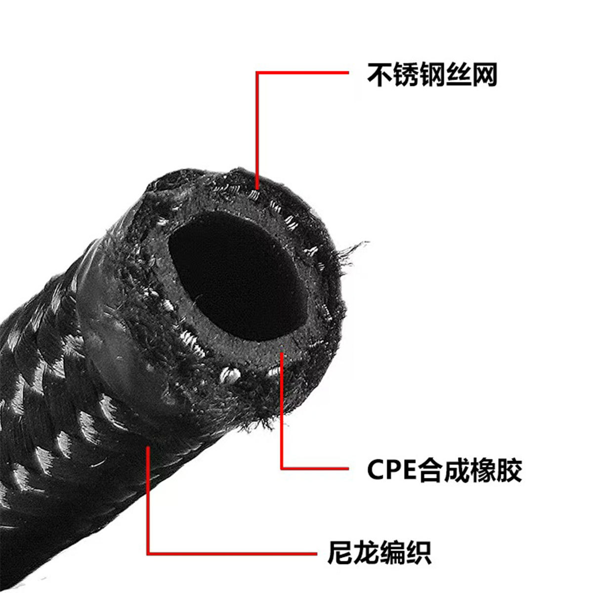 Tubo de aceite de trenzado de línea de nylon para automóviles modificados, tubo de combustible de goma, tubo de aceite, enfriador de aceite, conjunto de juntas de tubo de aceite