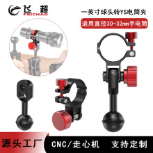 ��ˮ�a���YS�Ͳ�Aˮ�zӰ���Ͳ�A�DYSһӢ�����^�A�̶�֧��