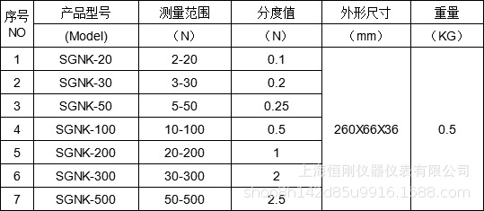 SGNK指针式推拉力计规格参数.png