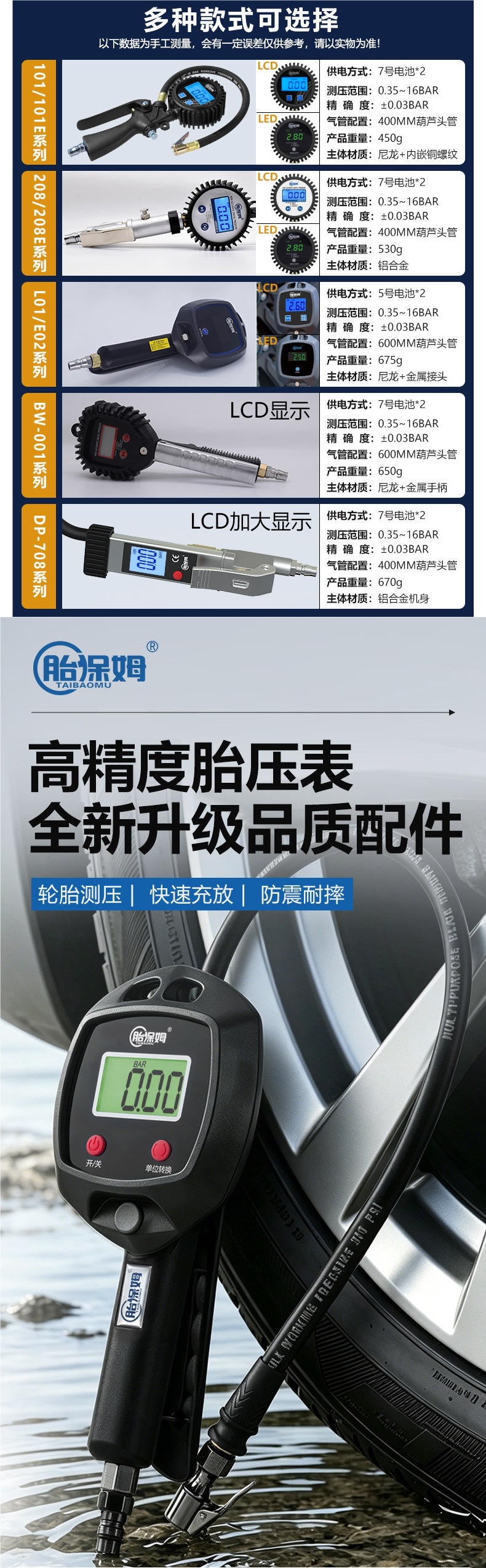 Car tire inflation pressure gauge, digital tire pressure display, inflating pump gauge, tire pressure gun, electronic inflating gauge