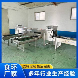 ȫ�Ԅӵ�Ʒ�����ּ��C �ɻ�Ƥ�����u�����x���C ��������Ʒ�ּ��C
