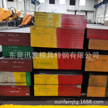 lFS-FDAC XTAӲģ䓰 ߴ