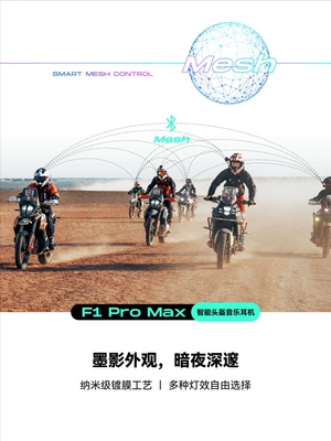 Black Helmet with Bluetooth – Motorcycle Helmet Headset