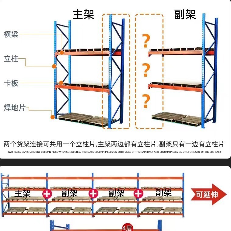 重型棚倉庫倉庫横梁式棚は重型多層高レベルパレット式棚メーカー卸売りを厚くする|undefined