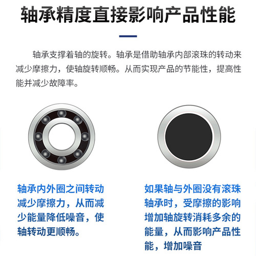 Fishing reel accessories, spinning wheel, line ring, fishing reel, line throwing ring, fishing reel, fishing reel accessories, high quality ceramic ring