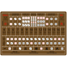 Ѻ��С�Α����|�������������I��С ـ�ȴ�С�������z���|90x60