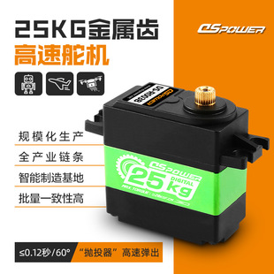 25kg�����X���ٶ�C��Ͷ����Ť��PWM�ŷ���C܇ģ�C���˔��ֶ�C