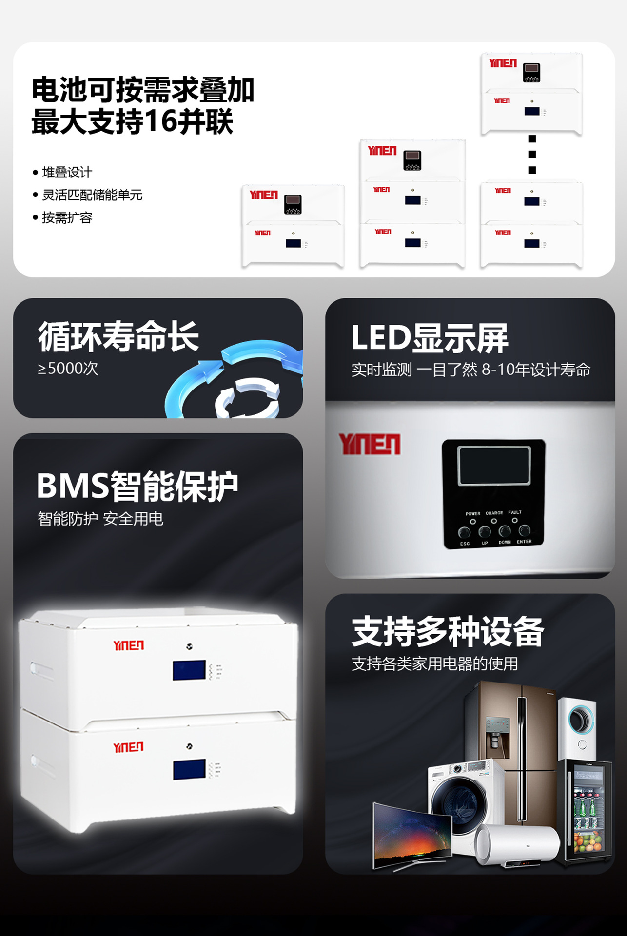 堆叠储能一体机5_02