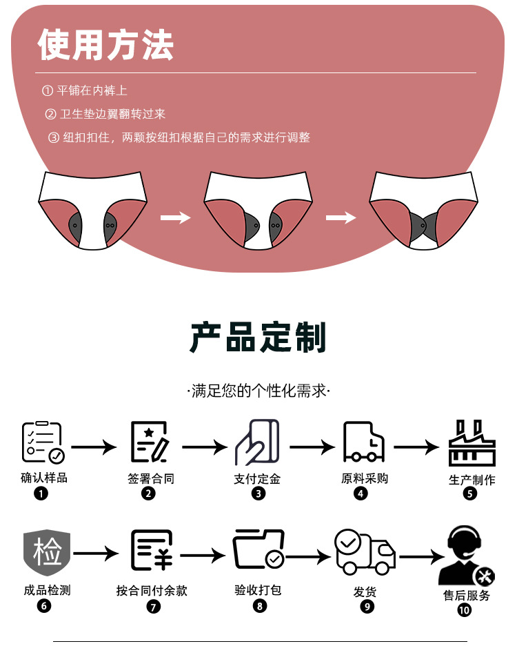 卫生巾-1688详情套版1_09
