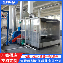 ���������m�����׏U��̎������O�����̿���P����F���������