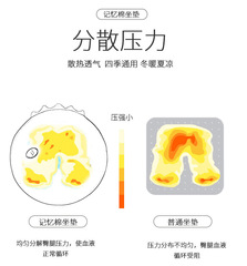 Tatami cushion office cushion Japanese style chair cushion memory foam buttocks cushion cat round futon cushion