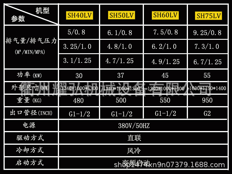 永磁变频详情_05.jpg