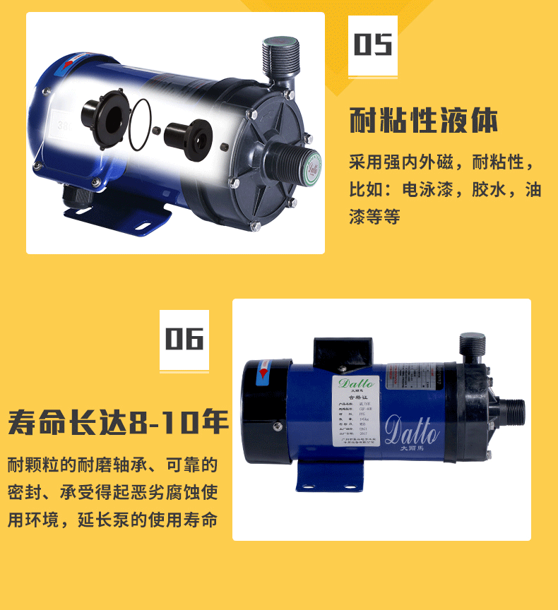 CQF-30R/40R GF+PP详情页