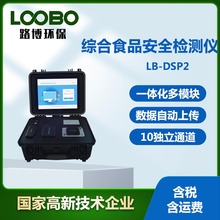 ��yʽ�C��ʳƷ��ȫ�z�y�x ș��������x10ͨ�����ٜy���x