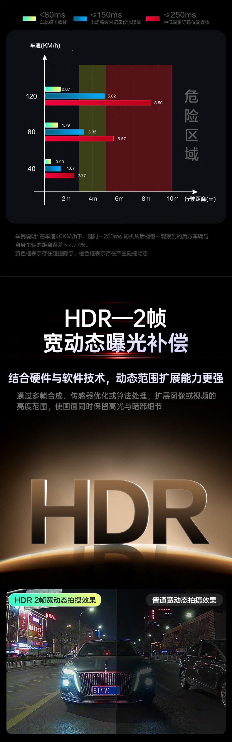 Hikvision M5 Dash Cam Ultra-High-Definition Streaming Media Smart Rearview Mirror Reversing Mirror Contact Customer Service