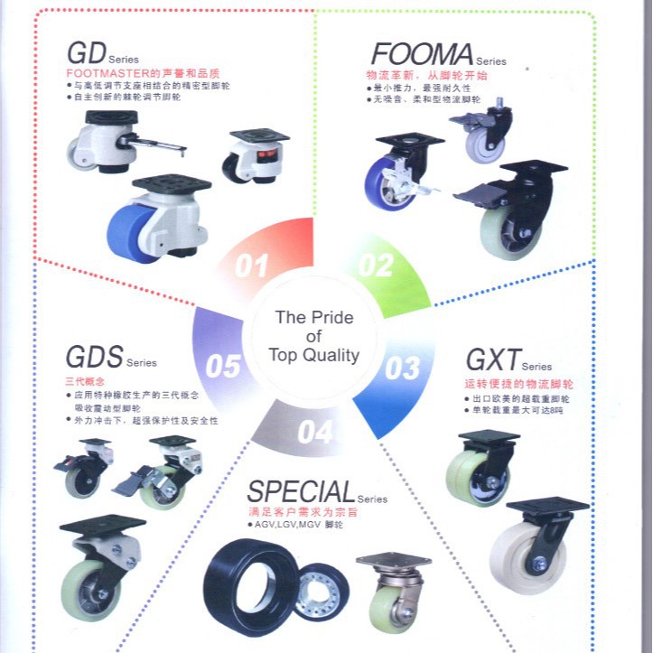 ����FOOTMASTER���ƽ��ָ����ָ�������ˮƽ������GD-120F