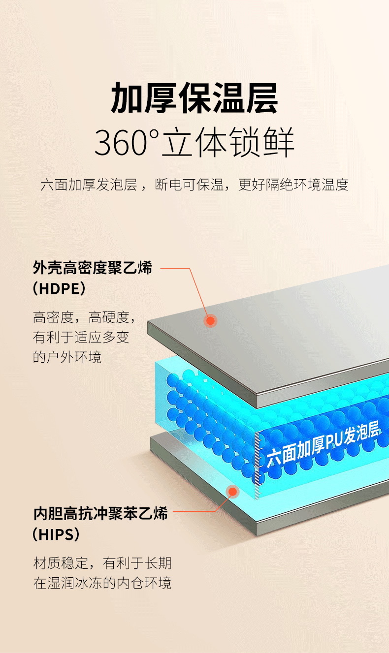 Ice Tiger Compressor Car Refrigerator Car Home Dual-use Refrigeration 12v24v Portable QLD35 Dormitory Small Refrigerator