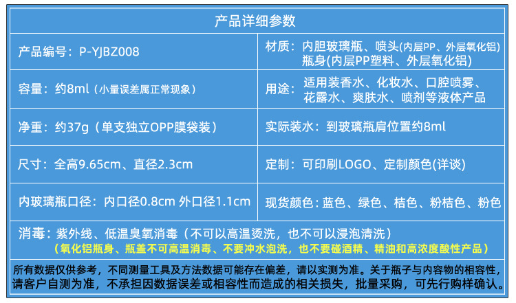 8ml圆渐变旋转喷瓶描述1_02.jpg