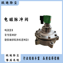 Wl늴}_y ñ늴}_y DMF-Z-76S늴}_y