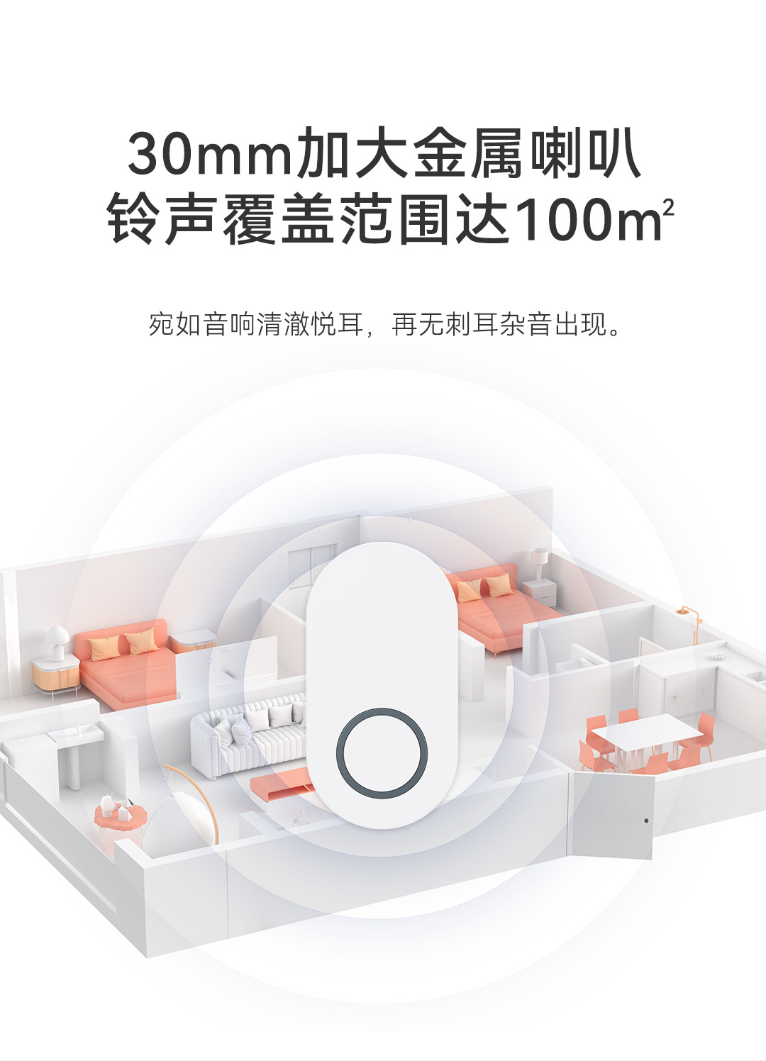 豪恩多功能无线门铃详情页_05.jpg