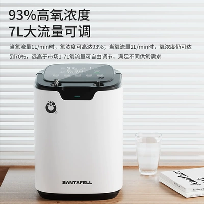 for Home Use, Portable Small-Scale Household: Hava təmizləyiciləri