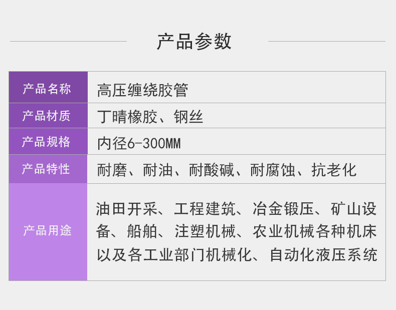高压胶管煤矿用