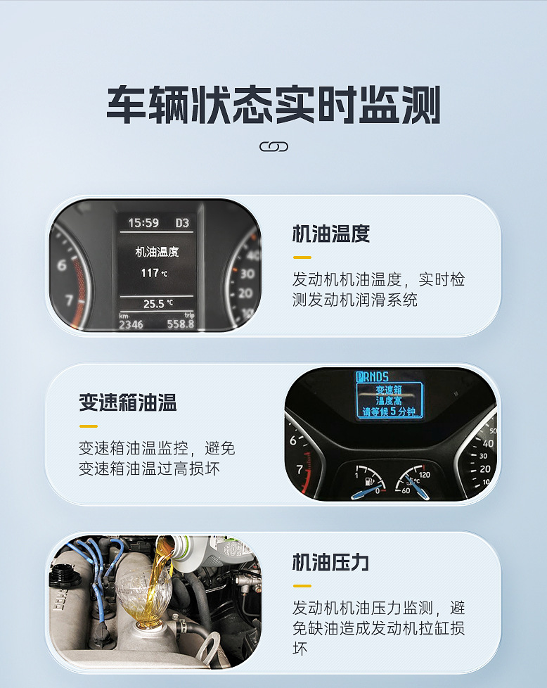 Hud Head-Up Display Obd Multi-Function Car Instrument Oil Temperature Transmission Oil Temperature Monitoring Dual Display S100